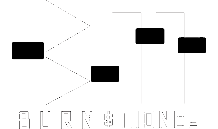 Burn Money Music